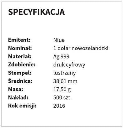 Piłka Ręczna - Mistrzostwa Europy 2016 - 1 Dolar